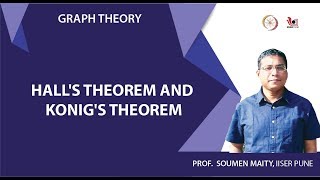 Hall's Theorem and Konig's Theorem