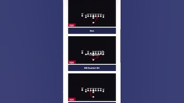 Singleback Wing Tight Nasty - New Madden 24 Formation! #madden #madden24