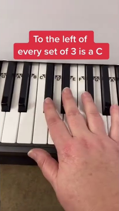 How to learn the names of the piano keys 🎹 ☺️☺️☺️ #shorts #piano