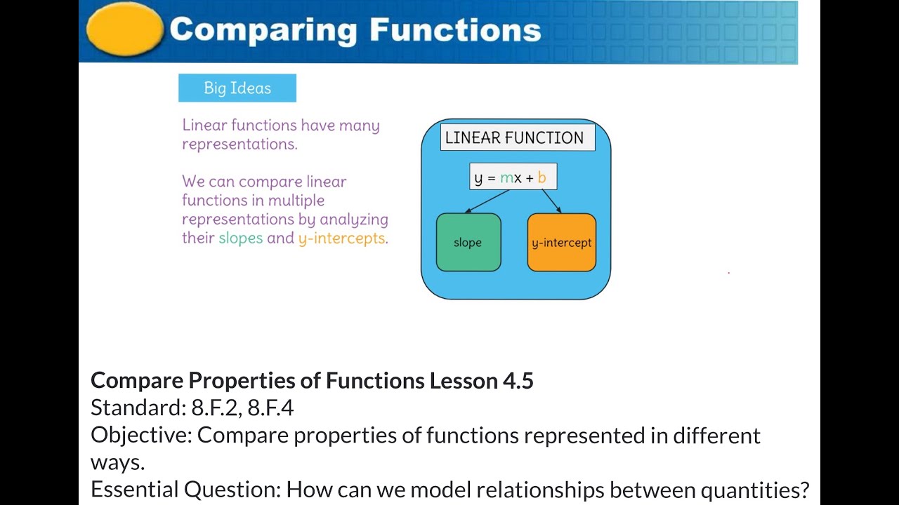 lesson 5 homework practice compare properties of functions