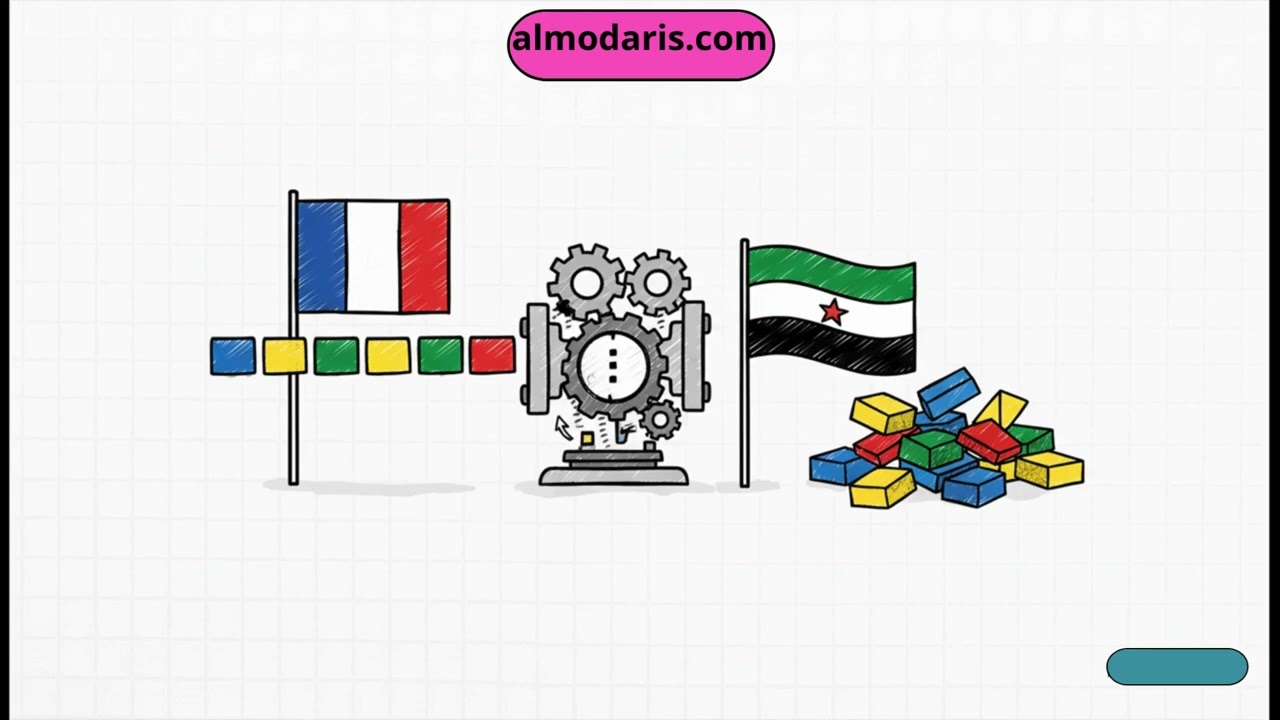 Apprendre l’arabe : les erreurs les plus fréquentes à ne pas faire