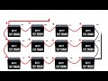 48V Best Voltage System for Solar Energy Storage