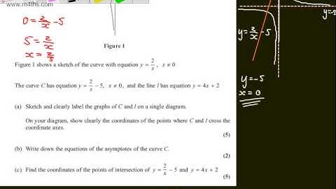 q6   C1 Edexcel January 2013   Quick worked examples   core 1 AS maths