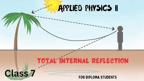 Polytechnicphysics || Applied Physics II || Revision 2021 || Total Internal Reflection