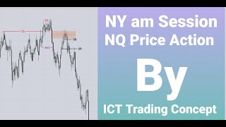 NQ CPI News Trade  by ICT Trading Concept. Wednesday 15th May, 2024