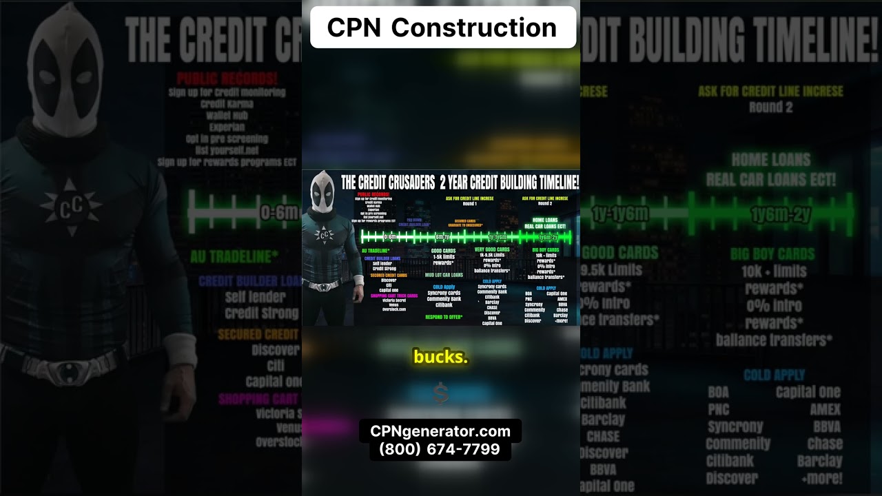 CPN Construction