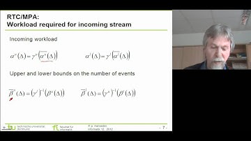 CPSF 15.1 - Cyber-Physical System Fundamentals-15.1 (2012-06-26)