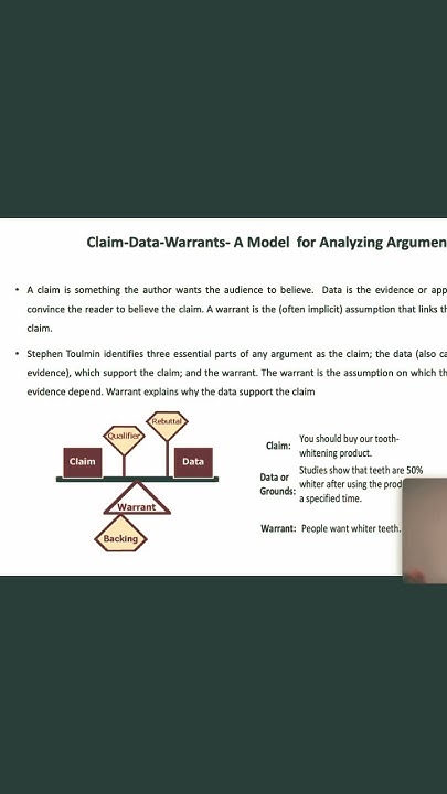 Claim-Data-Warrant model in Data Visualization - YouTube