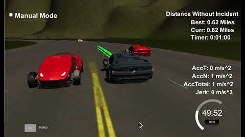 Path planning for self driving car