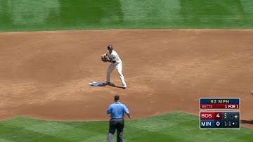 BOS@MIN: Nunez starts 6-4-3 inning-ending double play