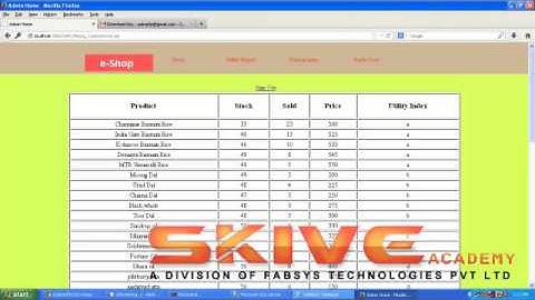 An Efficient Projection Based Indexing Approach For Mining High Utility Itemsets