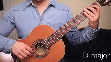 RCM L1 - D major scale (1 octave)