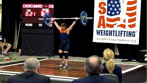 Rachel Churchward-Natio...  Weightlifting Champion...