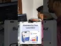 How My Client Stopped Paying JustDial &amp; Started Getting FREE Organic Leads!