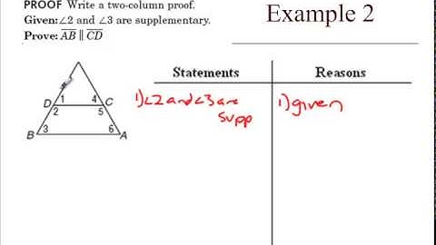 3.3 Proving Parallel Lines