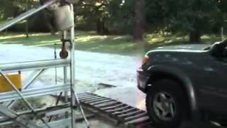 Creative Way to Open a Gate
