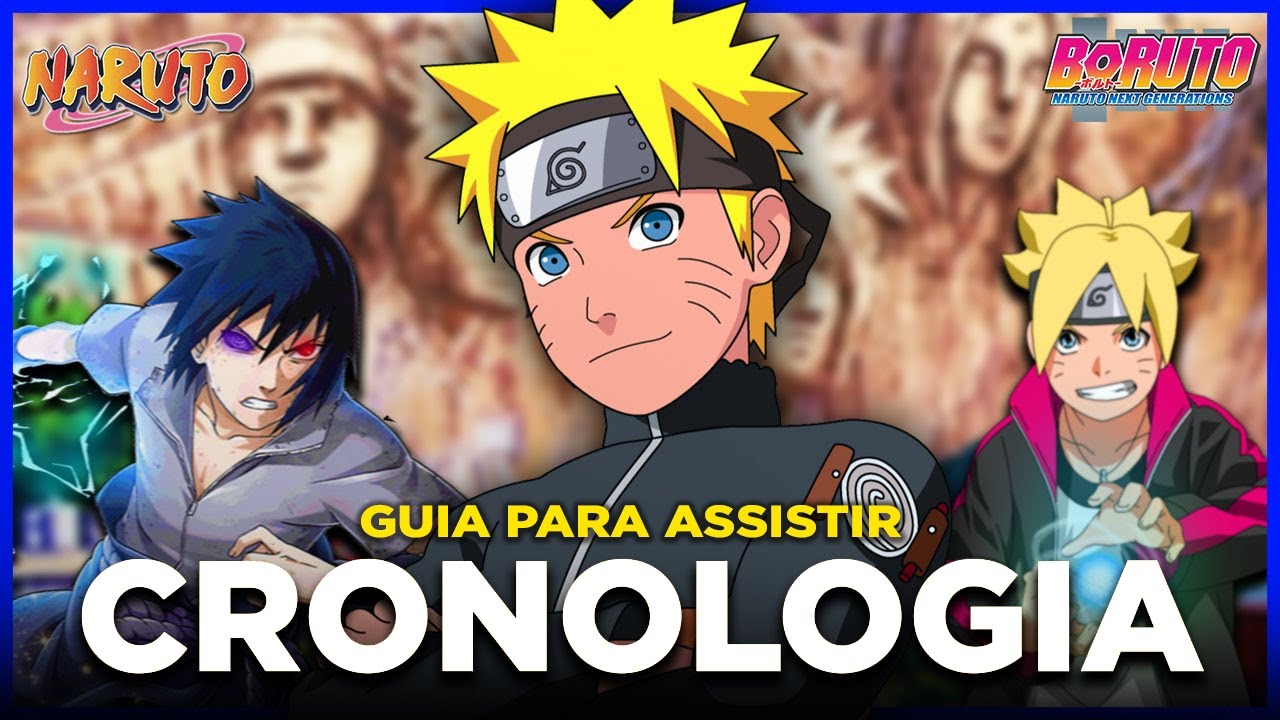 Como assistir naruto: Ordem Cronológica de Naruto! – DivertidoAnime