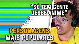 Personagens Mais Populares Dos Animes 2004-2022 React