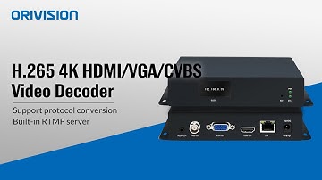 ORIVISION Multi-channel Video Decoder