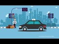 Animated Promotional Video for Cab Services - Armaan Productions