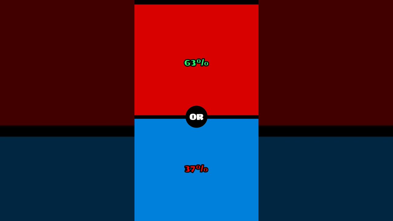 99 Can T Decide Between These Would You Rather Questions