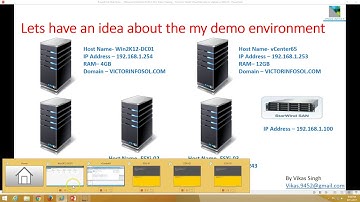 VMware Certification VCP 6.5 - 10 How to Install Virtual Machine on vSphere or ESX