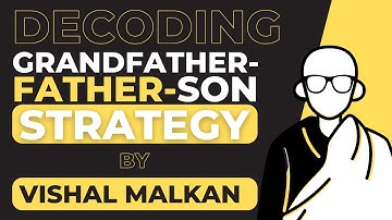 Intraday trading strategy by Vishal Malkan | Grandfather Father Son | 40-60 RSI strategy | Part-2