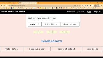 Online Examination System in PHP
