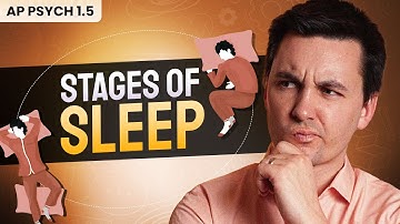 Sleep [AP Psychology Review Unit 1 Topic 5]