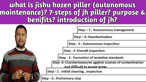 what is Autonomous maintenance (Jishu Hozen)? 7-Steps of JH piller? introduction Of each Steps? #tpm