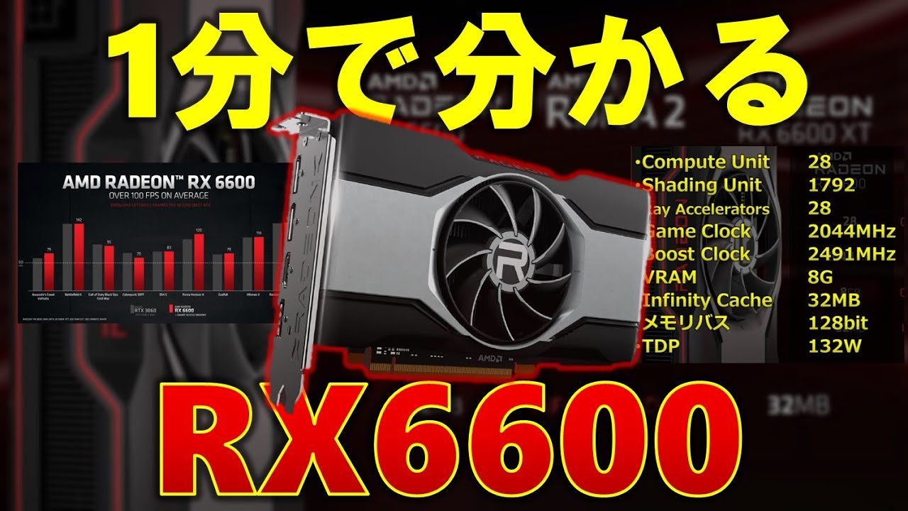1分で分かる】RADEON RX6600 無印ってどんなグラボ？価格は？性能は