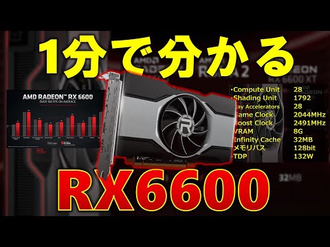 リック　RX6600 2点 リック RX6600 2点 ASCII.jp：RDNA 2世代の新ミドル「Radeon RX