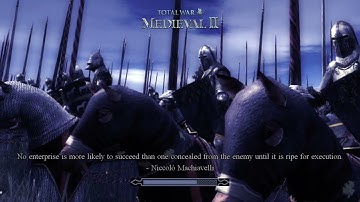 Controls for Total War Medieval 2