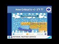 NWS Atlanta - Special Weather Briefing - Thursday January 13th, 2022