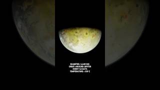 Io Moon Sound Simulation (NASA Data) #jupitermoon #spacesounds #nasa #science #solarsystem #shorts