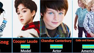 The most handsome children in the world in 2023