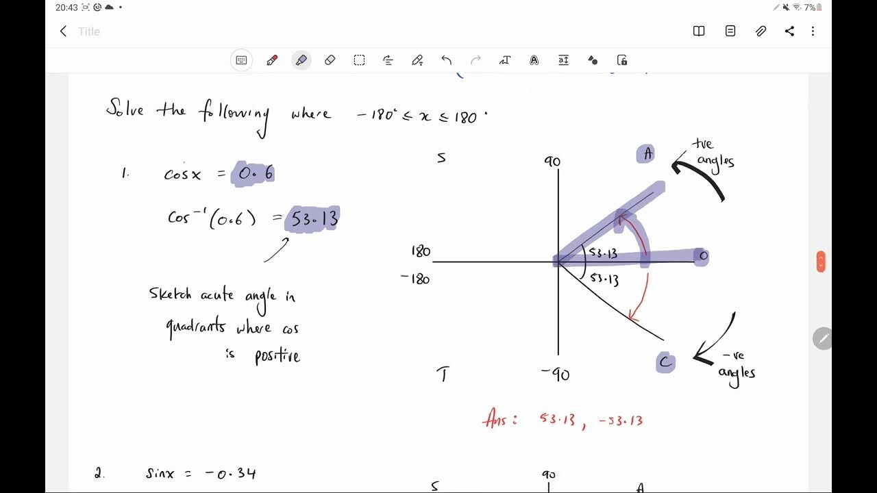 CAST Diagrams between 180 and 180 CCEA GCSE Further Mathematics