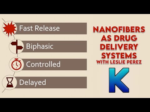 Video: Nanofibers Electrospun Sebagai Antarmuka Serbaguna Untuk Pengiriman Gen Yang Efisien