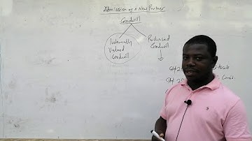 ADMISSION OF A PARTNER + GOODWILL VALUATION (PART 1)