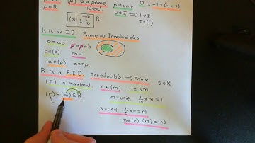 Primes and Irreducibles Part 2
