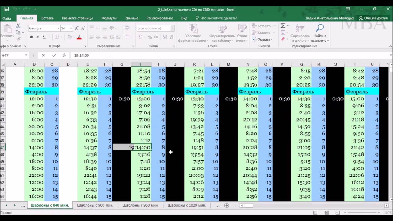 проектирование автоматизированных систем методические