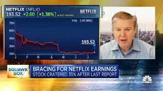 Investors have given up on streaming platforms, says LightShed's Rich Greenfield
