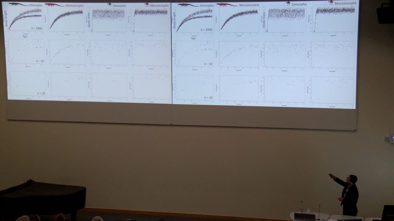 Approaching sexual dimorphism in non-avian dinosaurs and other extinct taxa