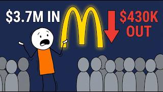 Why McDonald's Owners Are Going Broke (The Math They Hide)