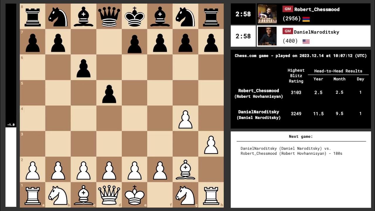 Chess Almost Live! Watch replays of top Lichess & Chess.com Blitz & Bullet  Games! 