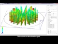 Advanced visualization of electroencephalography eeg data