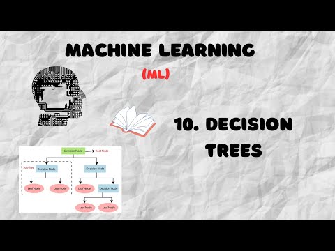 #10 Decision Trees: A Complete Overview | Understanding Decision Trees in Machine Learning | ML