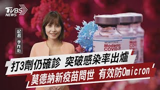 打3劑仍確診 突破感染率出爐 莫德納新疫苗問世 有效防Omicron【TVBS說新聞】20220609