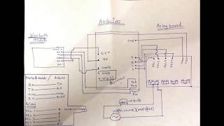Home Automation Using Android App