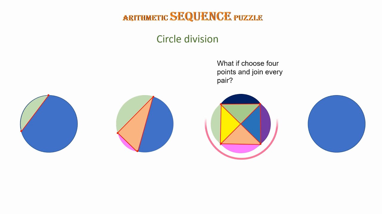 Arithmetic Sequence Puzzle 10th Std Maths Chapter 1 SSLC YouTube Arithmetic Sequence Puzzle 10th Std Maths Chapter 1 SSLC YouTube